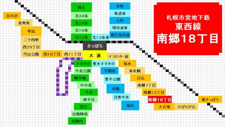 南郷１８丁目駅の住みやすさ 大通駅からの料金と時刻表 21年度 付 Yahoo ショッピング トラベル 札幌移住を楽しむ 得楽生活術