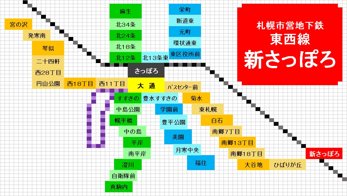 新さっぽろ駅の住みやすさ 大通駅からの料金と時刻表 21年度 付 Yahoo ショッピング トラベル 札幌移住を楽しむ 得楽生活術